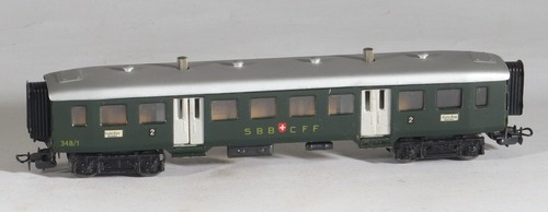 Märklin spur - spur, h0